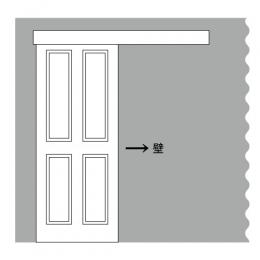 室内アウトセット引き戸用枠及び金物セット(木製レールボックス)